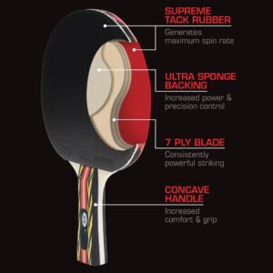 5.0 Premium Table Tennis Paddle